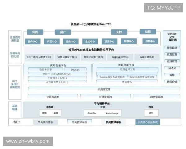 万博manBetX客服在线咨询为用户提供一站式服务解决方案与常见问题解答